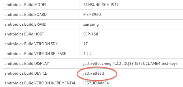 Results from a GFX Benchmark test reveal specs for the Samsung Galaxy S4 J Active - Rumored specs for the &quot;rugged&quot; Samsung Galaxy S4 reveal a different processor under the hood