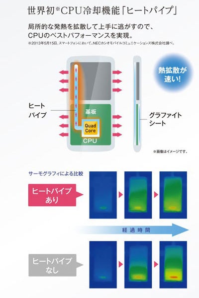 This girly Android smartphone comes with liquid cooling, racing stripes