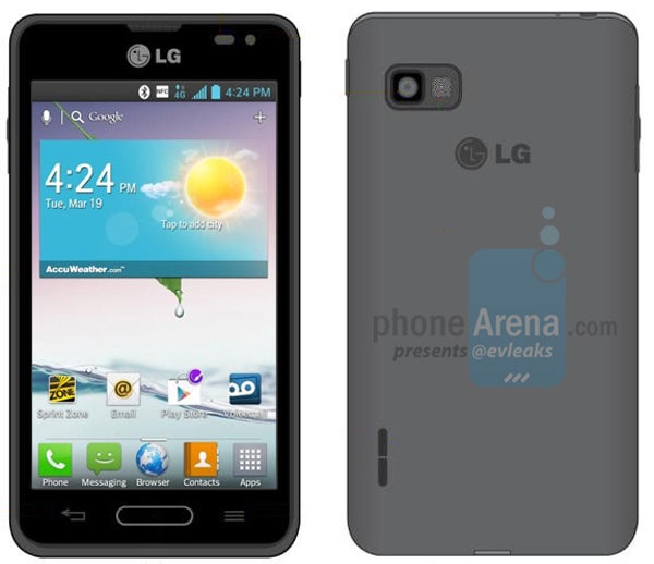 LG Optimus F3 pictured, detailed for Sprint