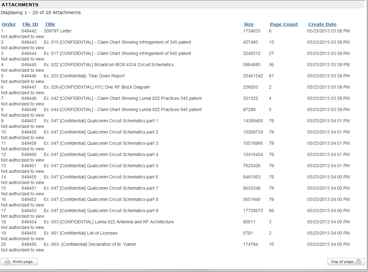 Confidential lists of exhibits filed by Nokia with the ITC - Nokia alleges that HTC One infringes on its patents; sales ban possible