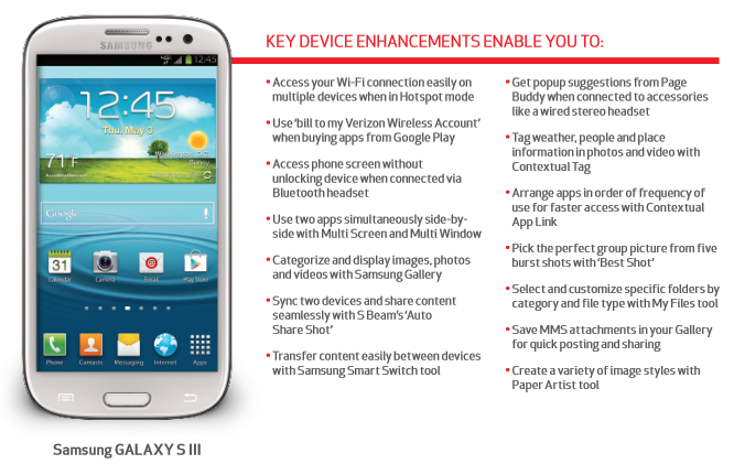 Changelist for Verizon&#039;s update of the Samsung Galaxy S III - Update bringing multi-window to Verizon&#039;s Samsung Galaxy S III pushing out now