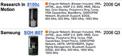 Cingular to launch 8525, Blackberry Pearl and Samsung i607 before year end