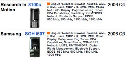 Cingular to launch 8525, Blackberry Pearl and Samsung i607 before year end