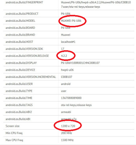 The Huawei Ascend P6 went through the Gfxbenchmark site - Huawei Ascend P6 gets benchmarked