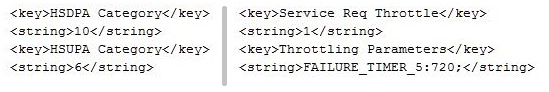 This code, allegedly written into iOS, supposedly limits the speed of theApple iPhone on some carriers - Does Apple limit data speeds on some U.S. carriers?