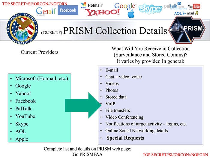 NSA's PRISM reported to gather data from Google, Facebook, Apple and more, but all deny involvement