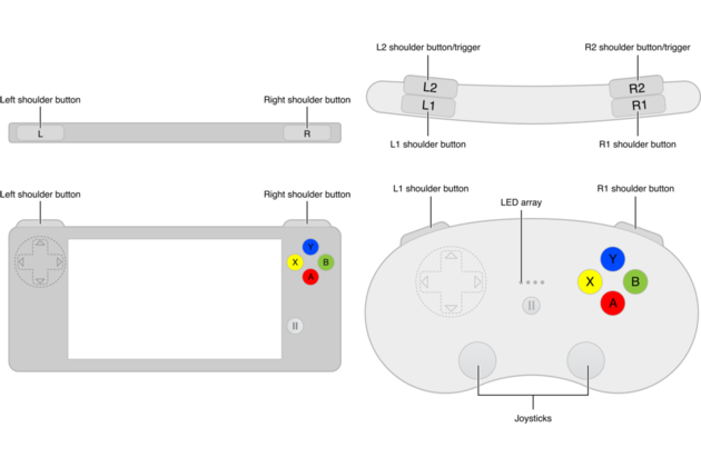 Apple aims at Nintendo: iOS 7 will include standardized controller support