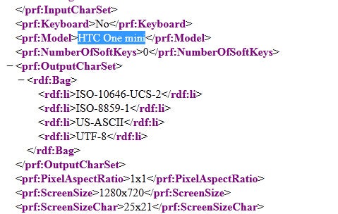 HTC One Mini confirmed in official UA Prof file