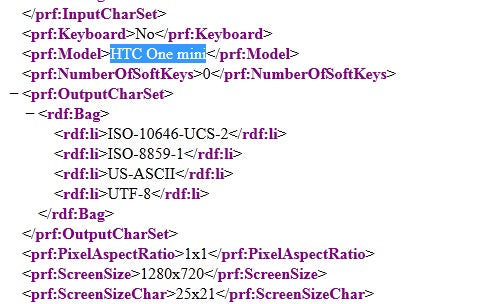 HTC One Mini confirmed in official UA Prof file