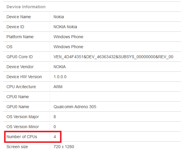 Nokia is apparently testing a quad-core Lumia model - Quadcore powered Nokia Lumia shows up on GFXBench