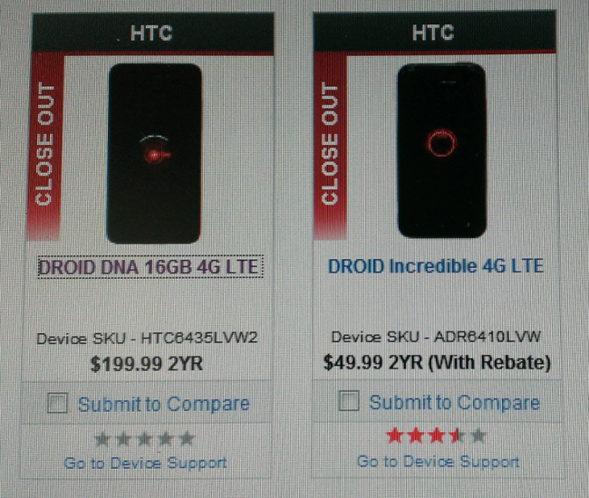 The HTC One won&#039;t carry the DROID brand, but Verizon still wants to clear out HTC DROID stock