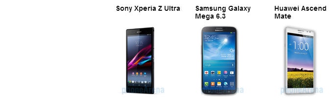 Sony Xperia Z Ultra vs Galaxy Mega 6.3 vs Ascend Mate: specs comparison of the Goliaths