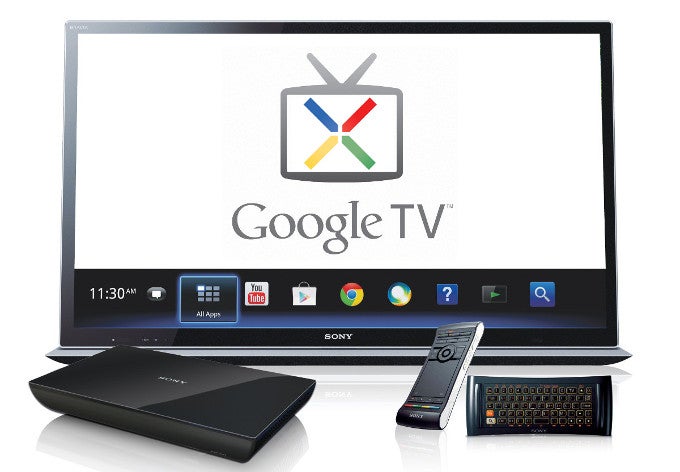 Are Google's game console and Nexus Q the same thing: a Nexus TV?