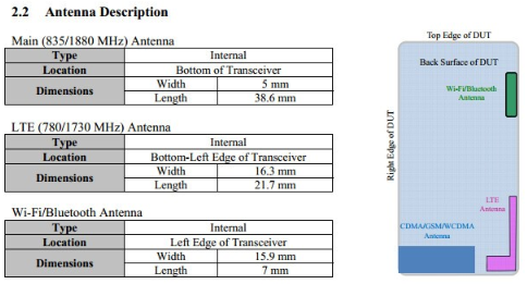 Two Motorola handsets have just visited the FCC - Motorola XT1030 and XT 1080 visit FCC before heading off to Verizon?