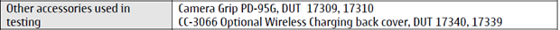 Camera grip accessory for the Nokia EOS aka Lumia 1020 passes through the FCC