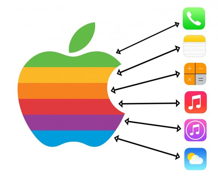iOS 7 colors may have been inspired by the original Apple logo