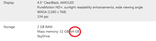 The Microsoft Store&#039;s own website shows that the 64GB Nokia Lumia 1020 will be available there - Microsoft Store to have both 32GB and 64GB versions of the Nokia Lumia 1020 in stock