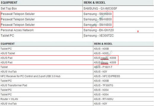 The Samsung Galaxy Note 3 and the next-gen Google Nexus 7 were each certified in Indonesia - Samsung Galaxy Note 3 certified in Indonesia along with next-gen Google Nexus 7