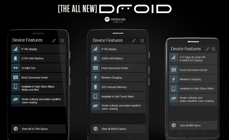 Motorola Droid Ultra, MAXX and Mini, the new Droid trio, is now up for pre-order