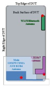 T-Mobile version of the Motorola Moto X visits the FCC - T-Mobile version of Motorola Moto X visits FCC