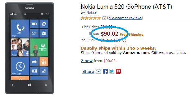 Amazon has the AT&amp;T version of the Nokia Lumia 520 on sale for $90.02 - $90 will buy you the red hot Nokia Lumia 520 for AT&T's GoPhone from Amazon