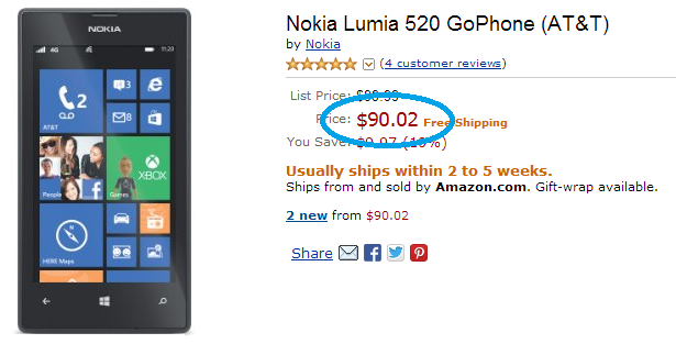 Amazon has the AT&amp;amp;T version of the Nokia Lumia 520 on sale for $90.02 - $90 will buy you the red hot Nokia Lumia 520 for AT&amp;T&#039;s GoPhone from Amazon