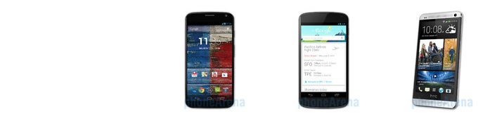 Moto X vs Nexus 4 vs HTC One specs comparison