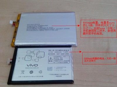 The Changhong Z9 5000mAh battery next to a smaller, 2000mAh cell - Android smartphone with 5000mAh battery to launch in the Far East