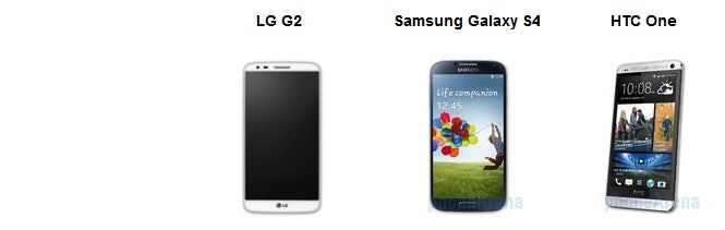 LG G2 vs Samsung Galaxy S4 vs HTC One: specs comparison