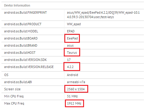 Unknown ASUS slate goes through the GFX Benchmark site - ASUS working on Tegra 4 powered slate with a Retina display-like screen