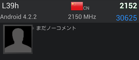 The Sony i1 Honami aka Xperia Z1, runs up a very impressive AnTuTu benchmark score - Chinese version of Sony Honami scores high on AnTuTu