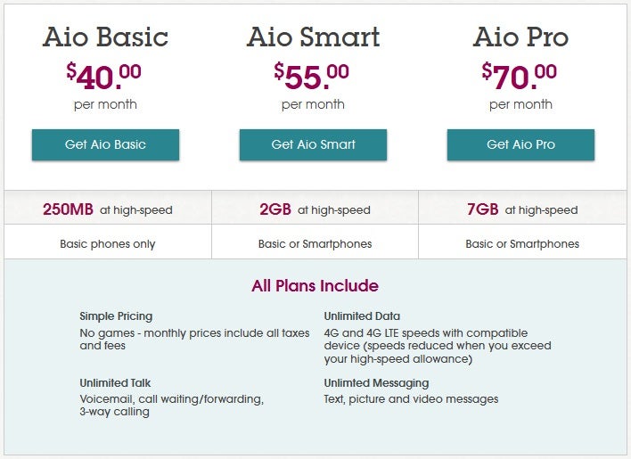 Aio Wireless to launch across the US on September 15th