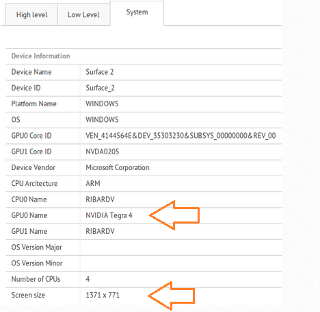 The Microsoft Surface 2 gets benchmarked at GFX - Microsoft Surface 2 benchmark test shows Tegra 4 behind the wheel