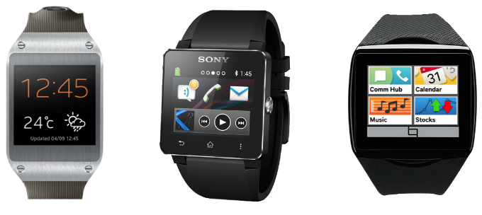 sony smartwatch price