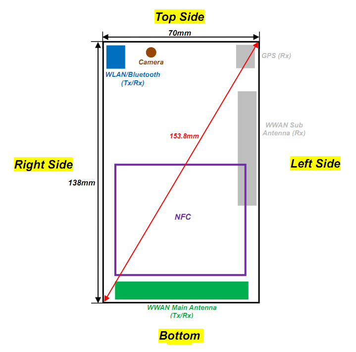 Motorola &quot;touch computer&quot; hits FCC, looks like an enterprise device