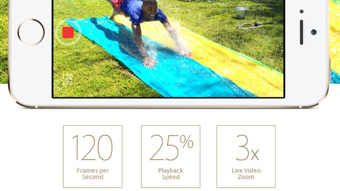 Apple iPhone 5S camera samples: is this the new smartphone gold standard?
