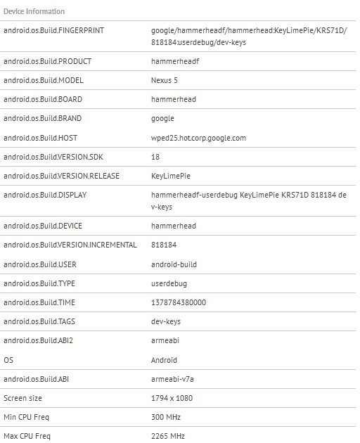 Nexus 5 benchmarks seem to confirm a Snapdragon 800