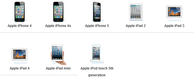 Apple iPod touch 5th generation specs - PhoneArena