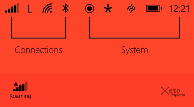 Cortana virtual assistant coming to US Windows Phones early 2014, Europe and Asia later on