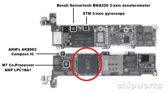 Samsung builds the A7 processor for the Apple iPhone 5s - Samsung built A7 processor rocks the new Apple iPhone 5s
