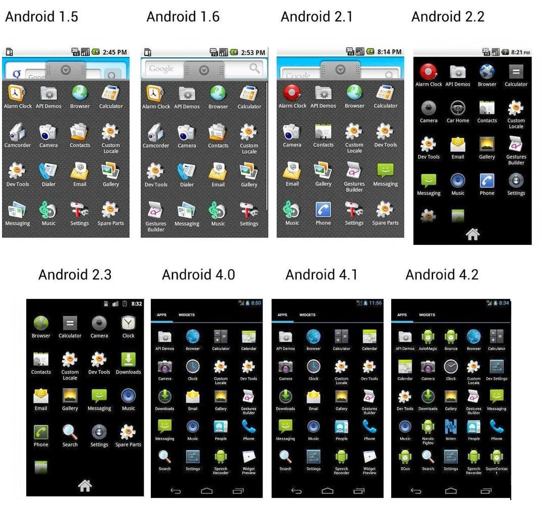 Android какую версию. Андроид. Андроид 1.0. Первая версия андроид. Операционная система Android.