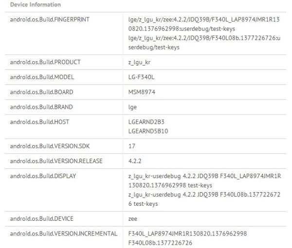 LG F340 benchmarked with HD 720p display, could be the curved G Flex flagship