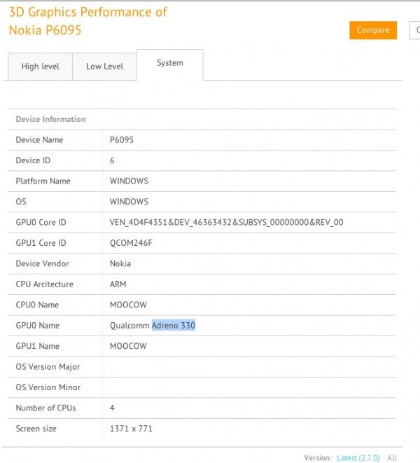 Mysterious Nokia device spotted running on Snapdragon 800 and Adreno 330 graphics