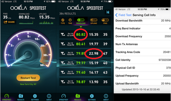 Screenshots show Verizon&#039;s zippy test speeds in NYC - Verizon LTE signal measured at 80Mbps in New York City