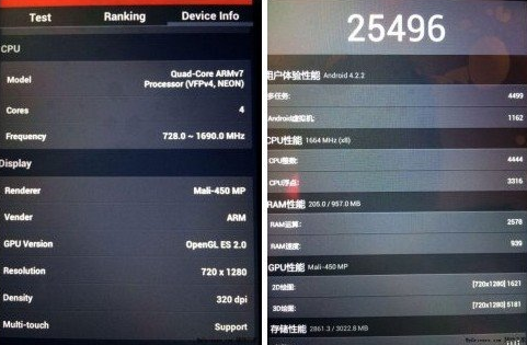 The true octa-core MT6592 gets benchmarked on AnTuTu - MediaTek's true octa-core chip gets benchmarked again on AnTuTu