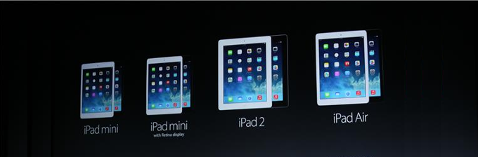 Poll: Which iPad would you get and why?
