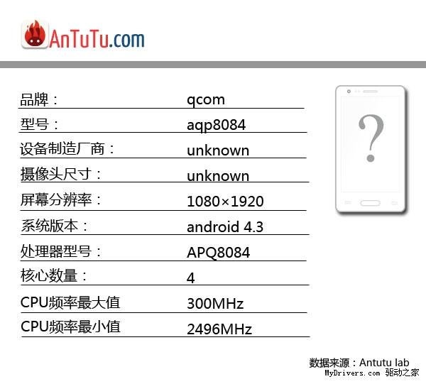 Next-gen Qualcomm Snapdragon APQ8084 chip leaks with Adreno 420 on board