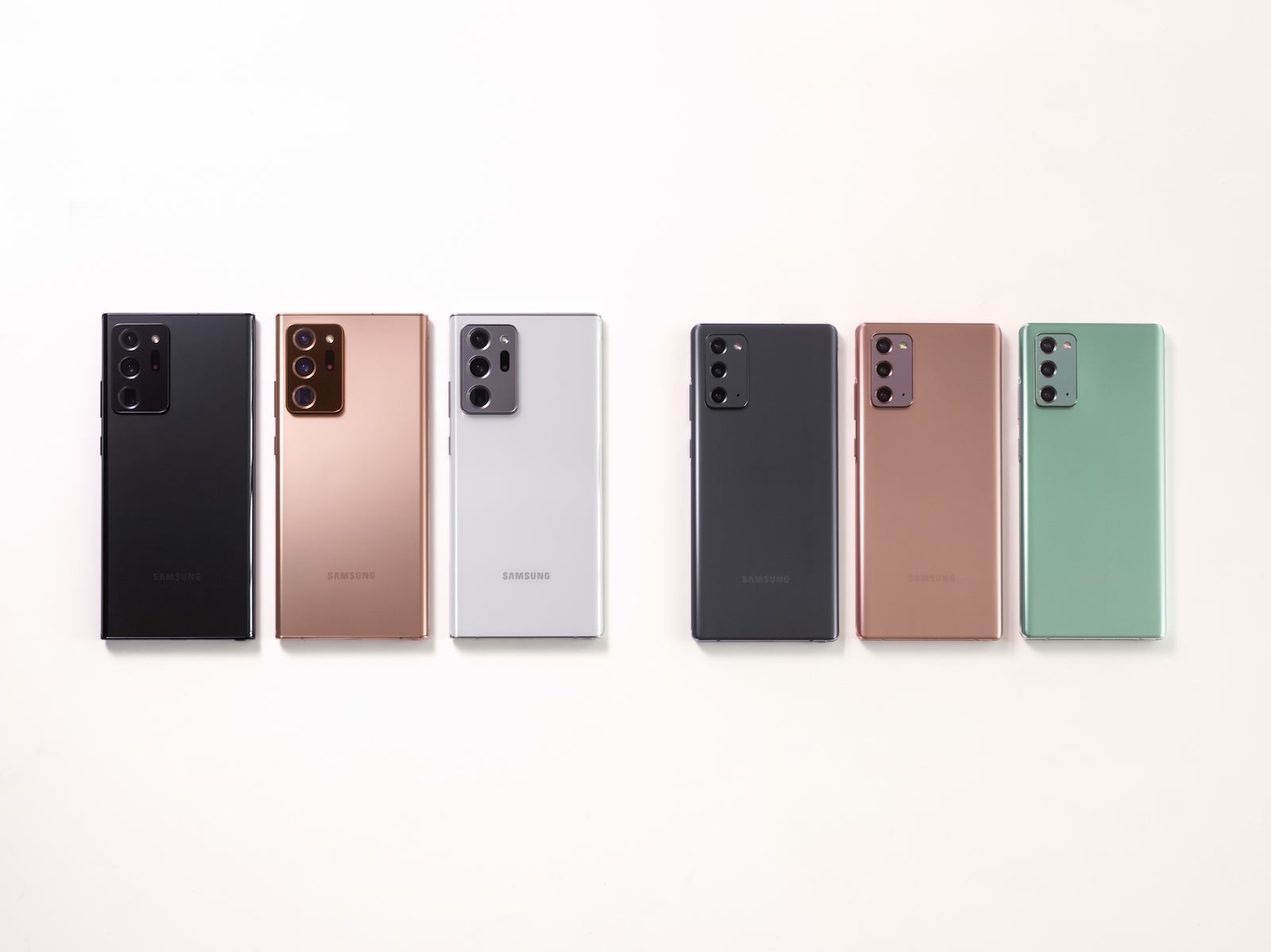 Galaxy Note 20 release date, price, features and news