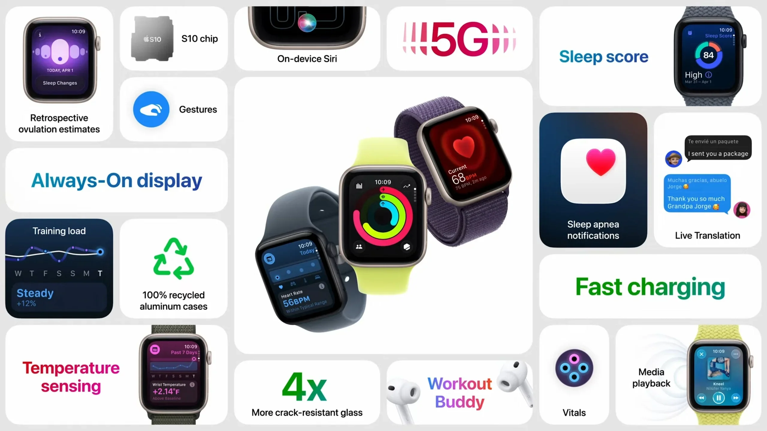 Image by Apple - Apple Watch SE 3 release date, price and features