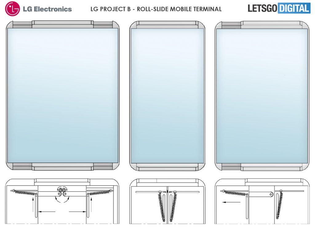 An image from LG's older rollable phone patent - LG Rollable phone release date, price, features and news
